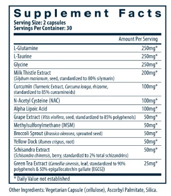 Detox Formula 60 Caps Ingredients